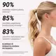 VOLUME LAB pažeistų plaukų atstatymo sistema per 3 minutes + DOVANA (talpi kosmetinė)